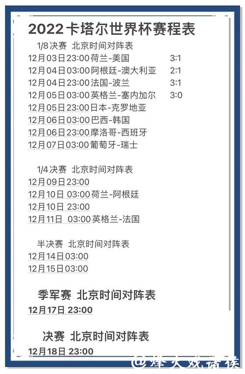 世界杯赛程预测：八强对阵如何形成