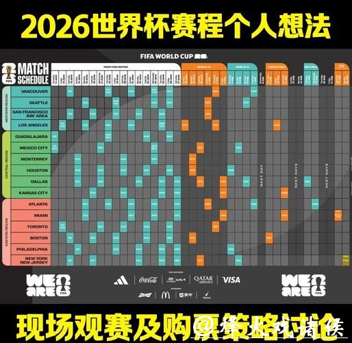 2026世界杯投注胜率高的策略解密