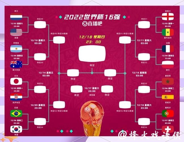 世界杯外围竞猜揭密:胜负赛果真的能预测吗? 世界杯外围竞猜揭密:胜负赛果真的能预测吗?
